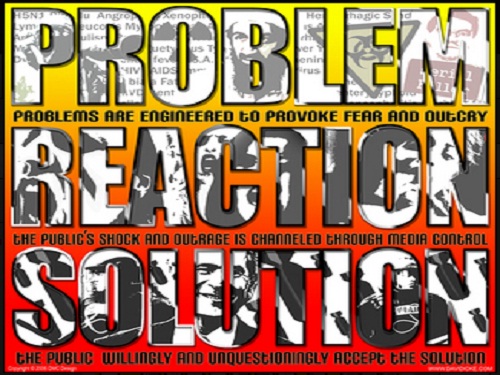 Problem Reaction Solution