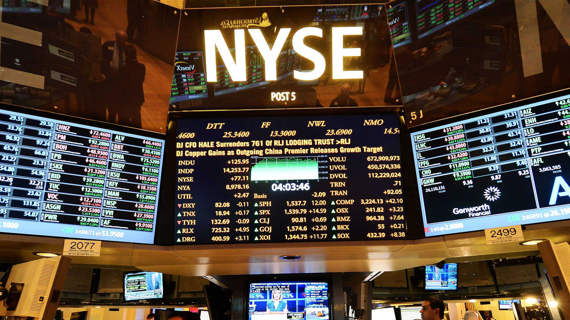 time new york stock exchange closed today